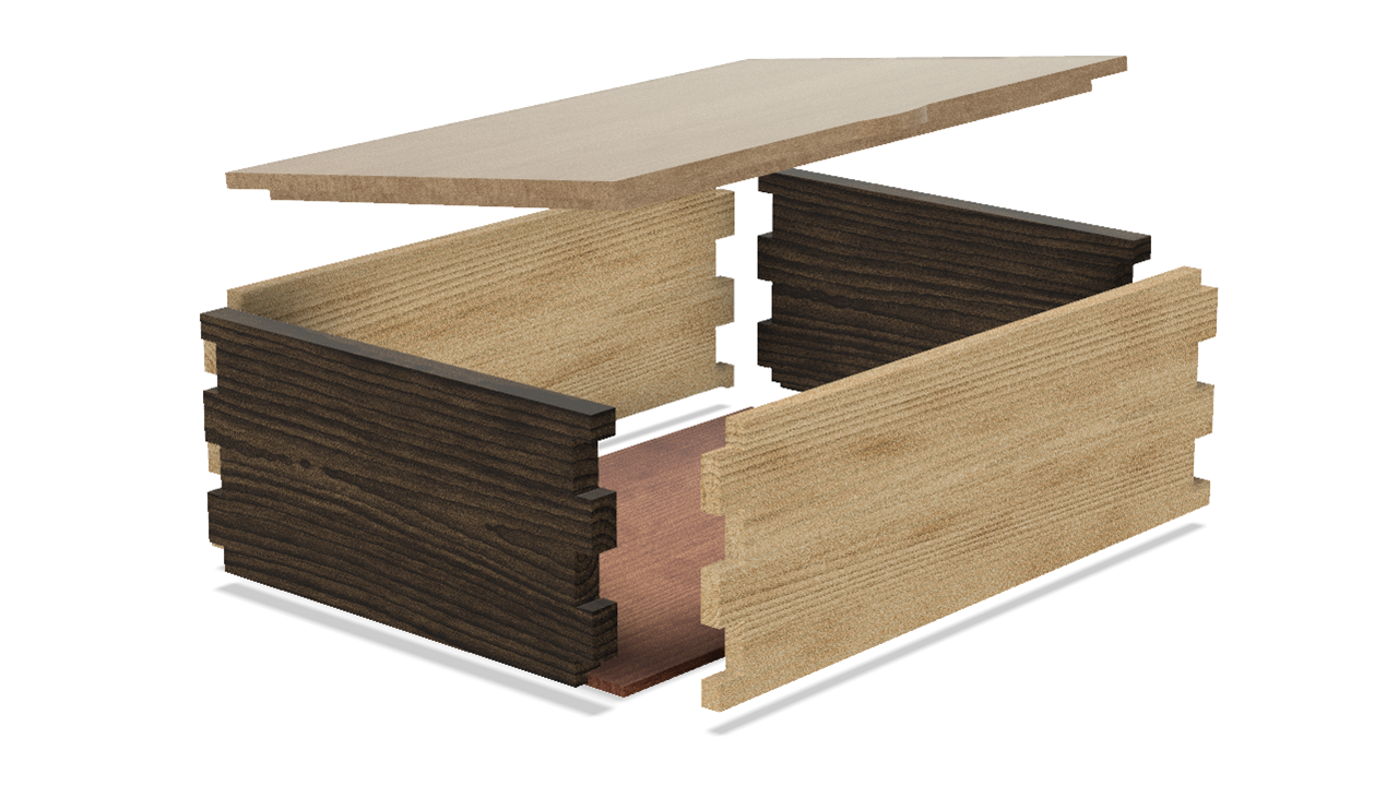 Gadget Image Details